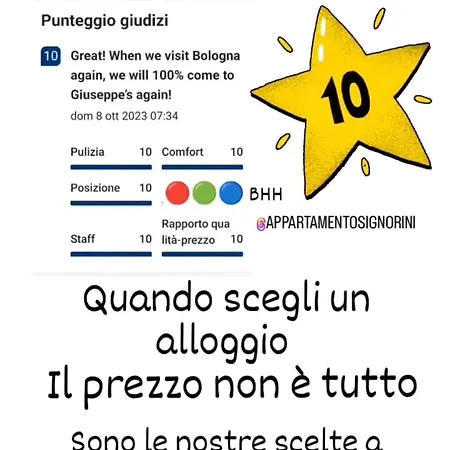 - Bhh Signorini * Bologna